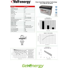 Volt 12 V 100 Ah Jel Akü Deep Cycle Nanocarbon(Üretim Tarihi:2024)