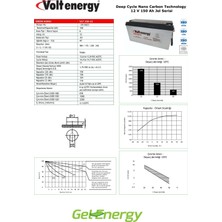 Volt 12V 150 Amper  Jel Akü Deep Cycle Nanocarbon (Üretim Tarih 2024)