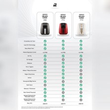 Karaca Air Pro Cook XL 2 in 1 Konuşan Airfryer Space Gray