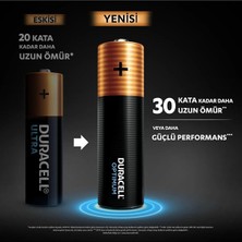 Duracell Optimum Aa Alkalin Pil, 1,5 V Lr6 MN1500, 24'lü Paket ve LED Işık OPT_AA_24_LED