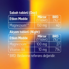 Nutrefor Magnezyum Day Night 30 30 Tb