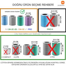 Xiaomi Mi Air Purifier Pro/2/2S/2H/3H Uyumlu Akıllı Hava Temizleyici Antibakteriyel Filtre (Orjinal Çipli model Rfid