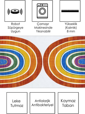 West Home Makinede Yıkanabilir Kaymaz Taban Leke Tutmaz Antialarjik Çocuk Odası Halısı Oyun Matı