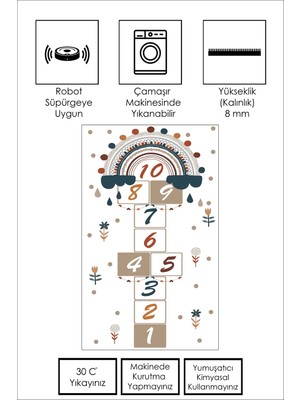 Ruglod Makinede Yıkanabilir Kaymaz Taban Leke Tutmaz Antialarjik Çocuk Odası Halısı Oyun Matı