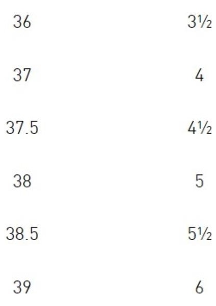 Trinity Unisex Spor Ayakkabı indirimleri