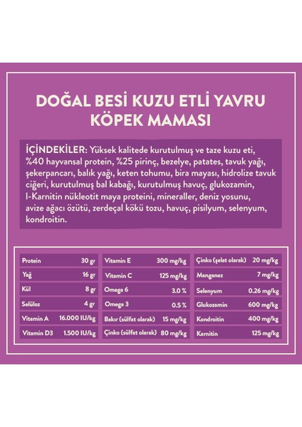 Yavru Köpek Maması 2.5 kg + Kito Fresh Tanışma Paketi