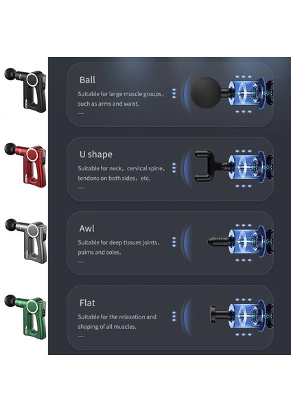 Mini Masaj Tabancası LED Ekran 4 Başlıklı Kas Rahatlatıcı Şarjlı fiyatları