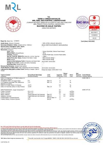 Milas Üreticiler Birliği Çiçek Balı 1 kg + Çam Balı 1 kg