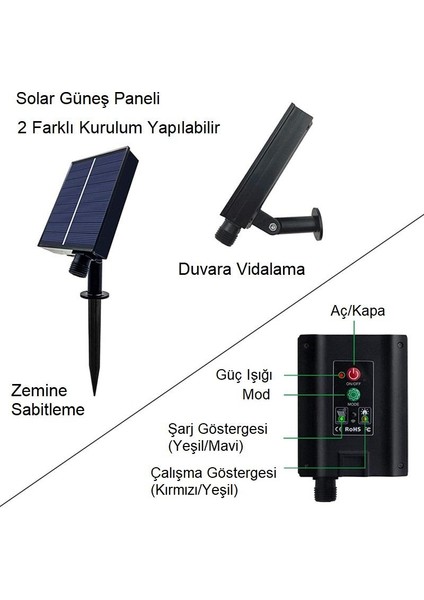 Güneş Enerjili Solar Aydınlatma 5 Metre Silikonlu Şerit LED Ev Bahçe Süsleme Dekor