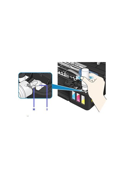 Canon GI-490 Uyumlu Forprint Dolum Seti 4X100ML, Canon G3415/CANON G4411