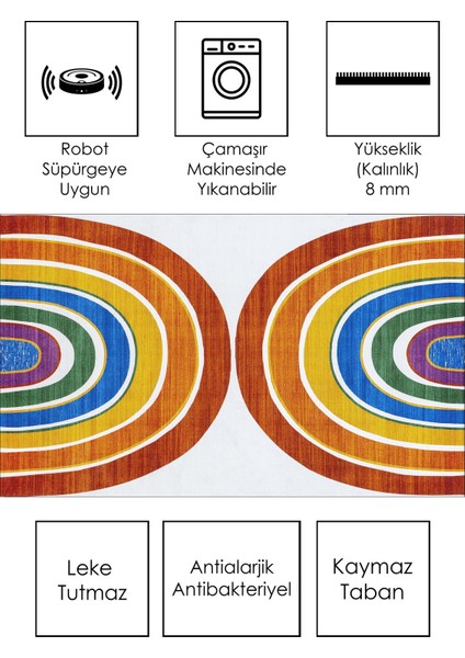 Makinede Yıkanabilir Kaymaz Taban Leke Tutmaz Antialarjik Çocuk Odası Halısı Oyun Matı