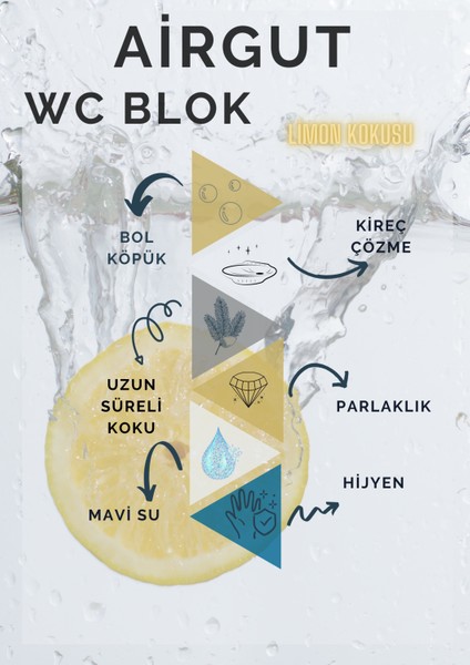 AirGut 2'li Paket WC Blok, Tuvalet Koku Giderici 8 Adet Limon Kokusu Bloğu (Mavi su verir)