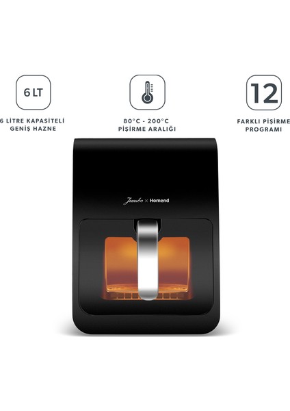 x Homend Airfryday 2507H Airfryer