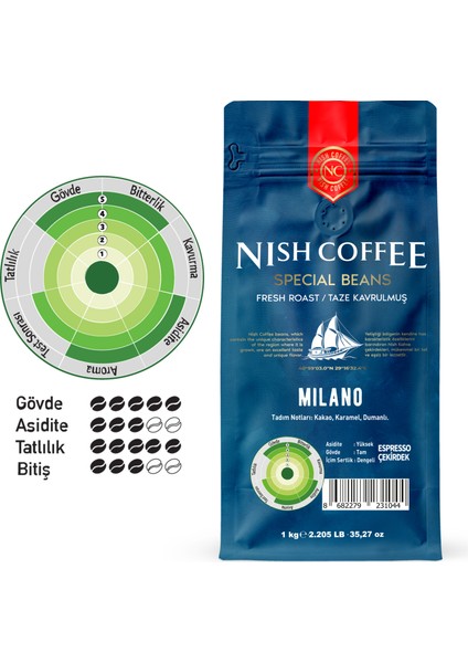 Espresso Milano Kahve 1 kg