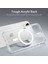 Iphone 14 Promax Uyumlu MagSafe Kılıf 2