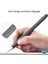 Apple Pencil (2. Nesil) Kılıf Figürlü Silikon Lacivert 5