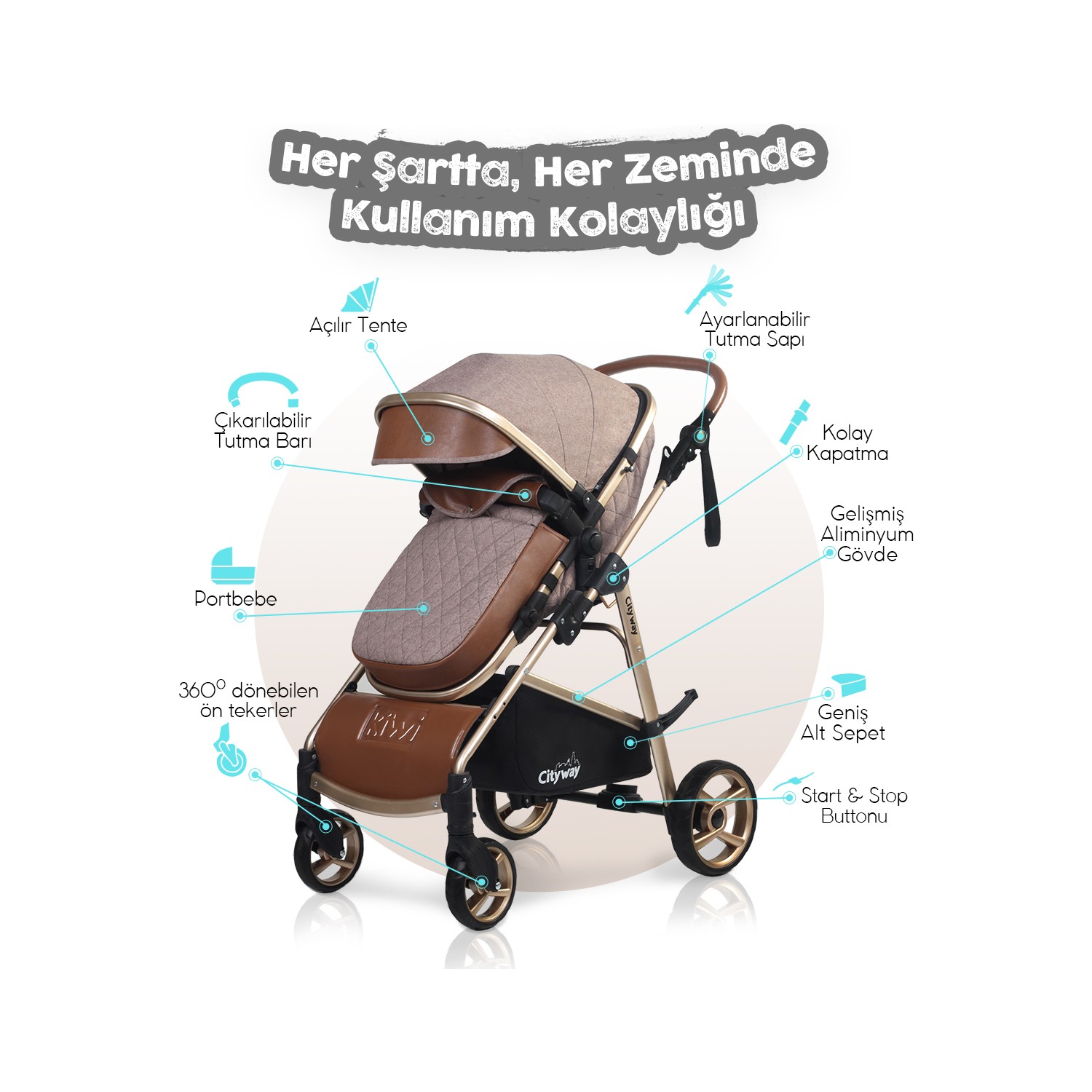 Kiwi 6 In 1 Yenidoğan Set City Way Bebek Arabası ve Sleeper Fiyatı