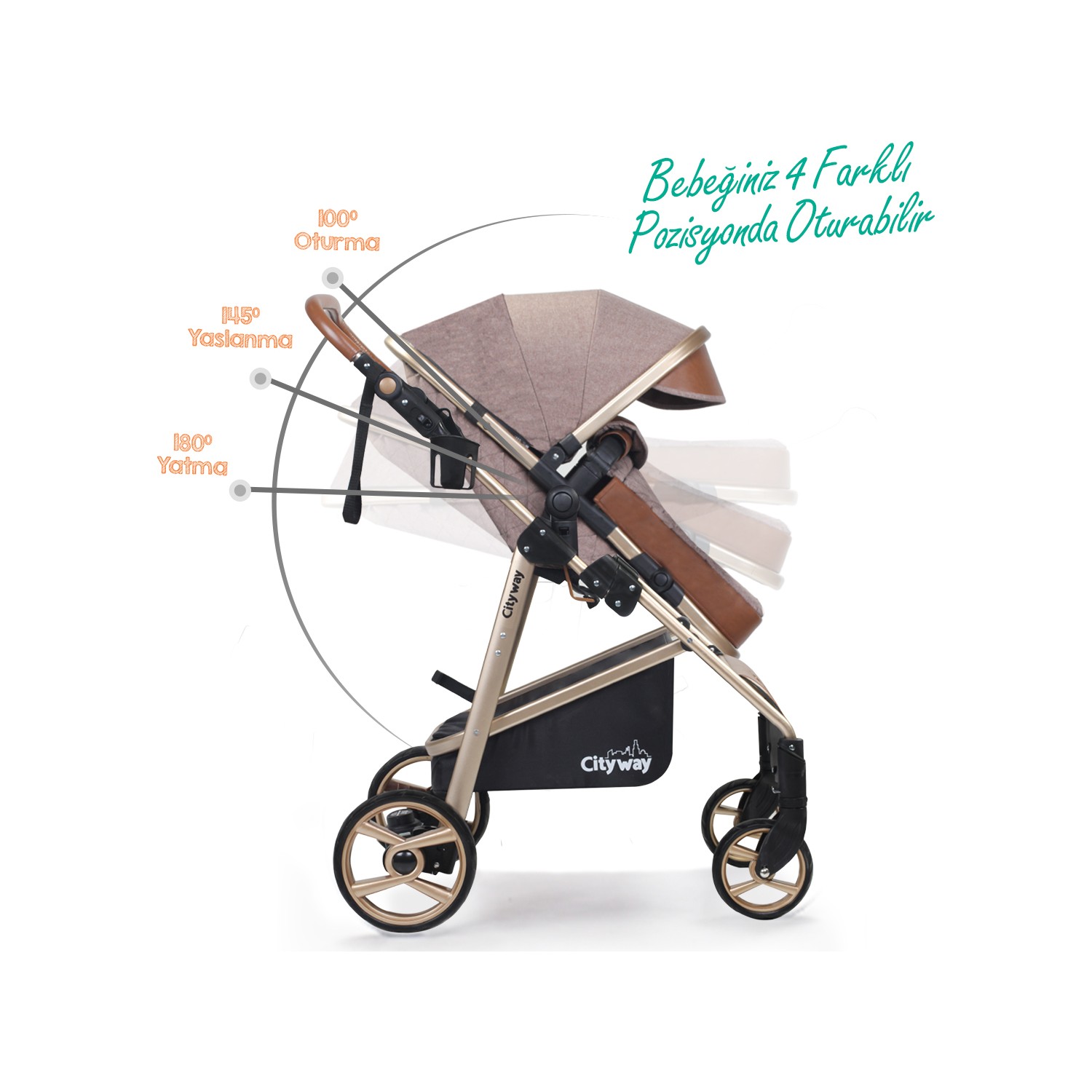 Kiwi 6 In 1 Yenidoğan Set City Way Bebek Arabası ve