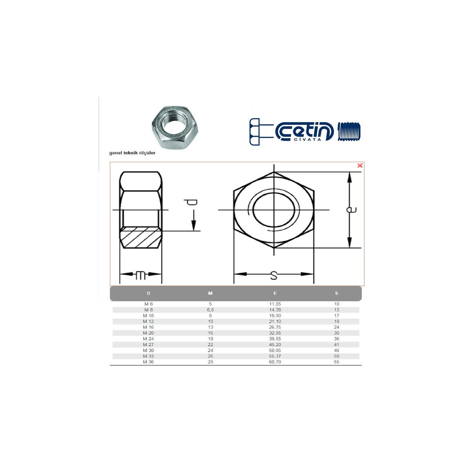 5 4 m 10. Ejor10 m16/m20 изолятор. Ex10 m12x1,0-6h din374 Dormer. Tap m14, m16, m20. 8108403-M16.