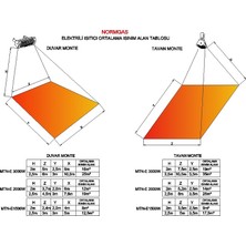 Normgas Mtn-Es 2000W Infrared Kumandalı Elektrikli Isıtıcı