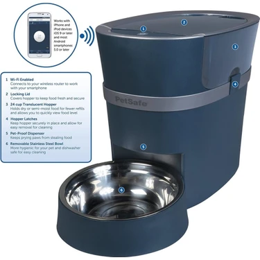 Petsafe automatic dog clearance feeder