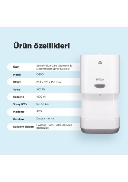 Blue Care Otomatik El Dezenfektan Sprey Dağıtıcı 1500 ml fiyatları