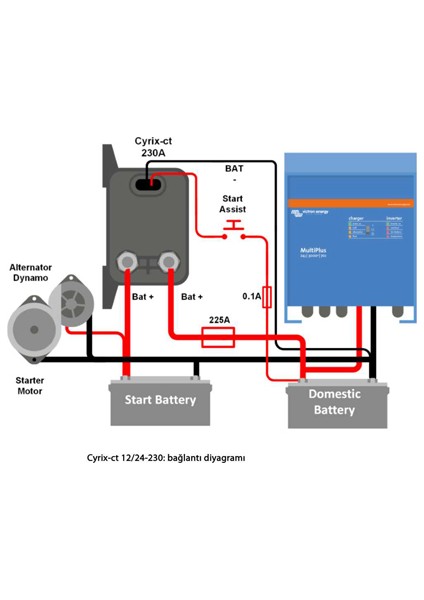 Cyrix-Ct 12-24-230A Akıllı Akü Birleştirici