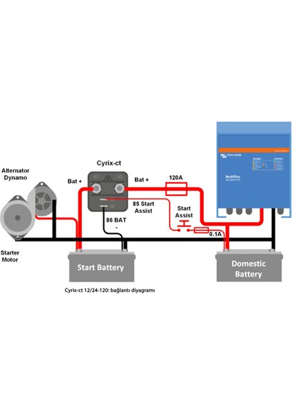 Cyrix-Ct 12-24-120A Akıllı Akü Birleştirici