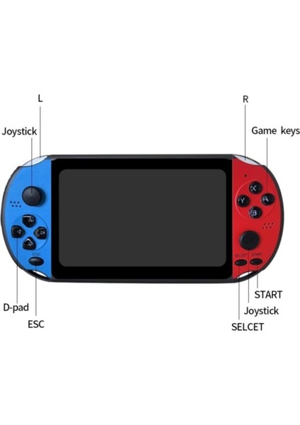 X12 128 Bit 5.1 Taşınabilir Oyun Konsolu