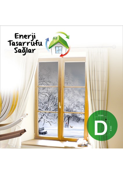 Kapı Ve Pencere Bandı Vodaseal 6,2 Metre Beyaz fiyatları