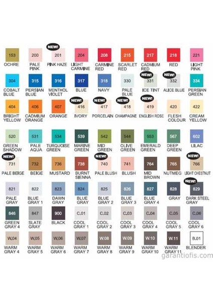 Kurecolor Kc 3000 Twin S 366 367 Dull Blue