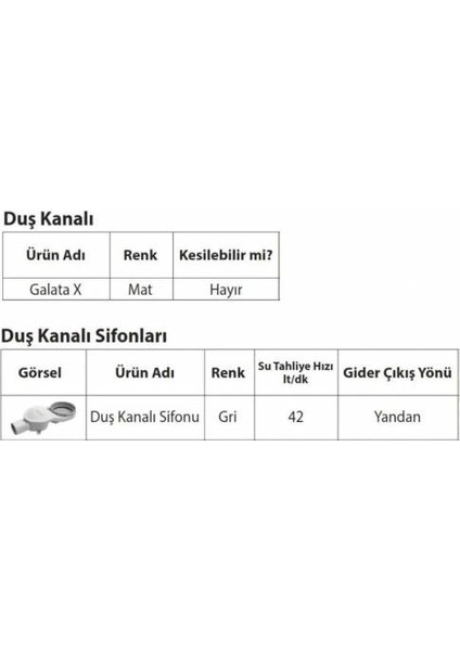 Galata A Membran Yalıtımlı 40 cm Paslanmaz Duş Kanalı + Sifon 47H0021000000013