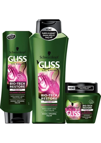 Glıss Bıo-Tech 500 ml + Saç Kremi 360 ml + Maske 300 ml