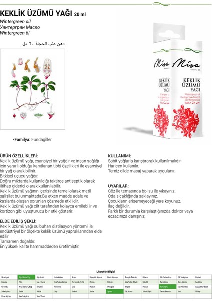 Kekik Üzümü Yağı 20 ml
