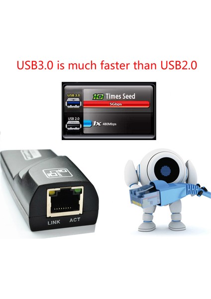 CF13 USB 2.0 Yüksek Hızlı Ethernet Lan Ağ Adaptör RJ45 Çevirici