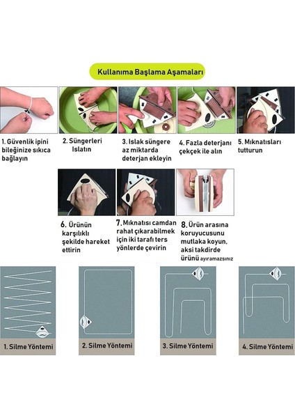 Turuncukoli Üçgen Mıknatıslı Çift Cam Pencere Silme Aparatı  Cam Silici Camsil