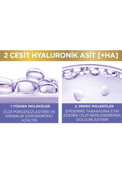 L'Oréal Paris Hyaluron Uzmanı Cilt Dolgunlaştıran Nemlendirici Krem GKF 20