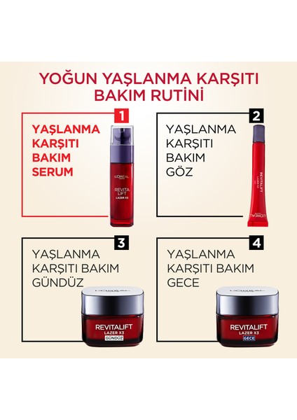 L'Oréal Paris Revitalift Lazer X3 Yoğun Yaşlanma Karşıtı Bakım Serum