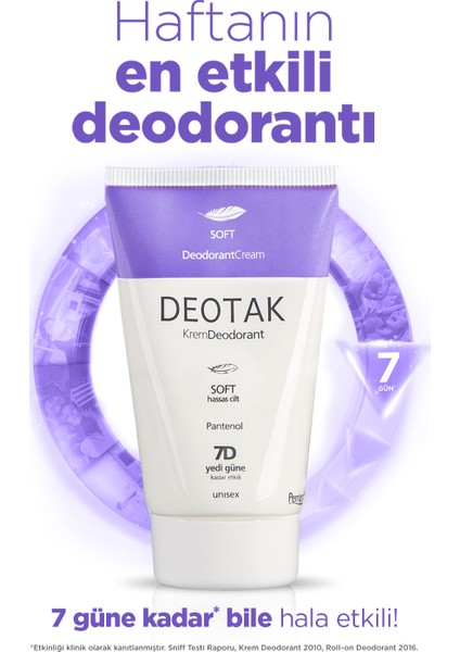 Krem Deodorant Soft 35 ml