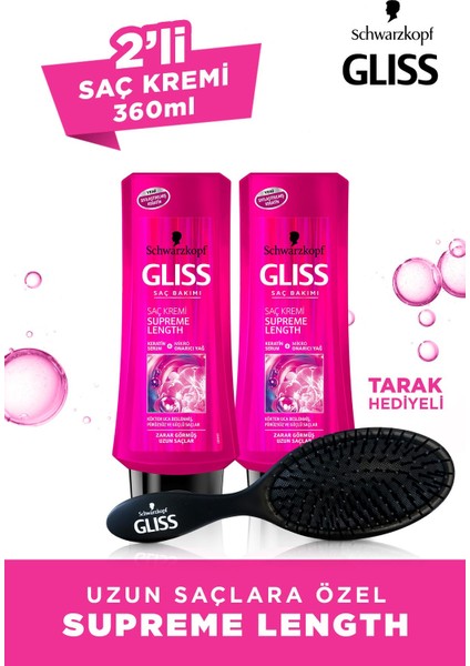 Schwarzkopf Glıss Supreme Length Saç Kremi 360 ml x 2 Adet + Saç Fırçası fiyatları