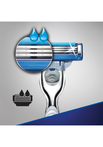 Mach 3 Turbo Tıraş Makinesi + 4 Yedek Bıçak + 2'li Tıraş Köpüğü