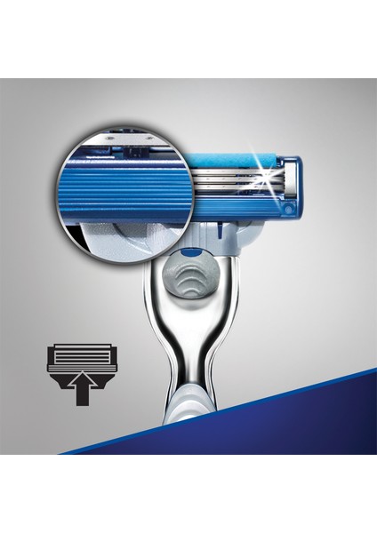 Mach 3 Turbo Tıraş Makinesi + 4 Yedek Bıçak + 2'li Tıraş Köpüğü