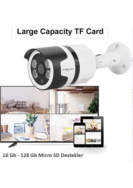 2 MP Full HD IR Gece Görüşlü Wifi Kablosuz Bebek ve Güvenlik Kamerası