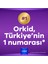 Platinum Uzun 22 Adet Süper Ekonomik Paket Hijyenik Ped 5