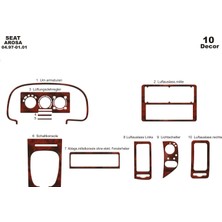 meriç cockpit design Meriç® Seat Arosa Ön Torpido Kaplama Maun 10 Parça 1997-2001