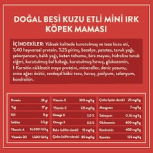 Kito Doğal Besi Kuzu Etli Yetişkin Mini Irk Köpek Maması 2.5 kg