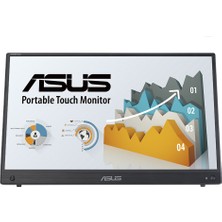 Asus Zenscreen MB16AHT 15,6 60 Hz 5ms (Mini-Hdmı Usb-C Mm) IPS 1920X1080 Tasınabılır USB Monıtor