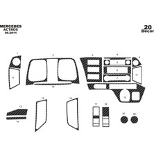 meriç cockpit design Meriç® Mercedes Actros Mp4 Ön Torpido Kaplama Maun 20 Parça 2016-2020