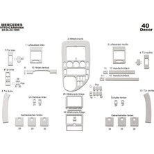 meriç cockpit design Meriç® Mercedes Vito Caravan Ön Torpido Kaplama Maun 40 Parça 1996-1999