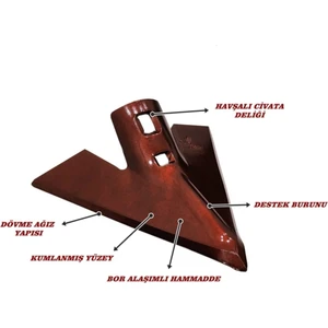 Çelik 7 mm Kültivatör Pabucu - 24 cm Kazayağı Bıçağı